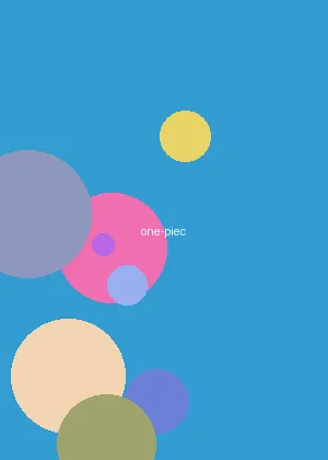色狗狗首页 - 海贼王海报